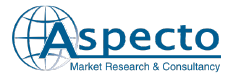 Aspecto Logo